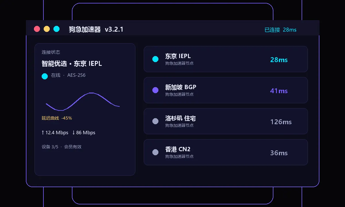 狗急加速器客户端界面